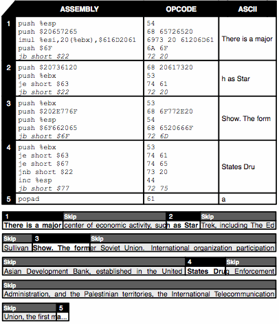 Anatel Pci Modem Driver